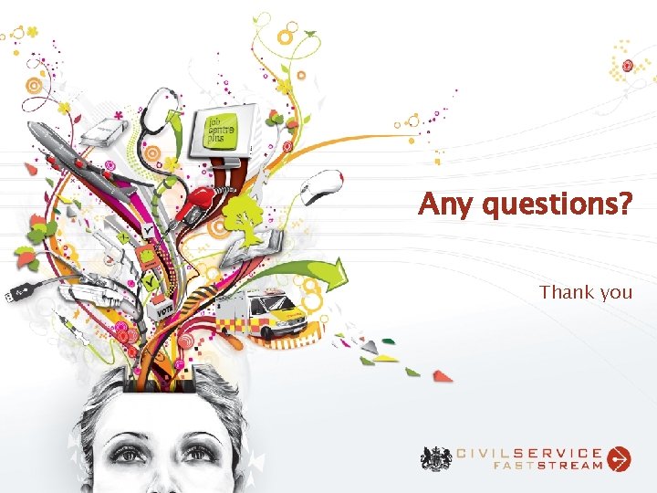 Any questions? Thank you Any questions? Thank you