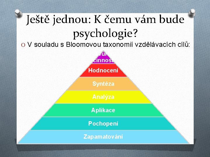 Ještě jednou: K čemu vám bude psychologie? O V souladu s Bloomovou taxonomií vzdělávacích