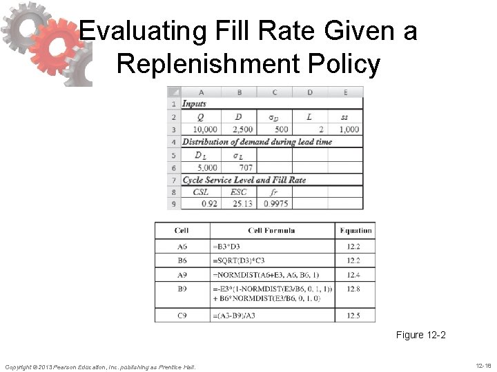 Evaluating Fill Rate Given a Replenishment Policy Figure 12 -2 Copyright © 2013 Pearson