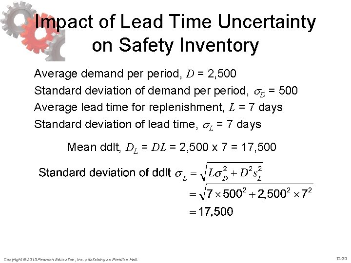 Impact of Lead Time Uncertainty on Safety Inventory Average demand period, D = 2,