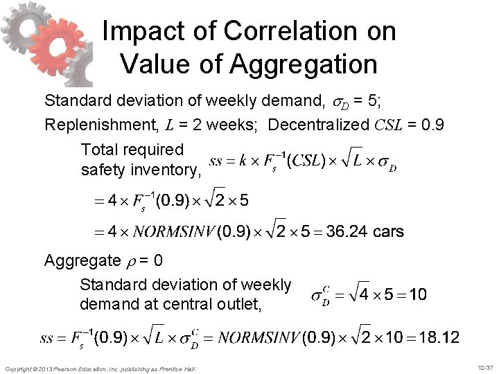 Impact of Correlation on Value of Aggregation Standard deviation of weekly demand, s. D