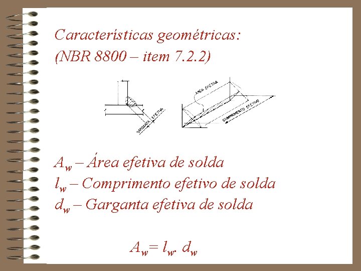 Características geométricas: (NBR 8800 – item 7. 2. 2) Aw – Área efetiva de