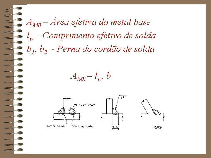 AMB – Área efetiva do metal base lw – Comprimento efetivo de solda b