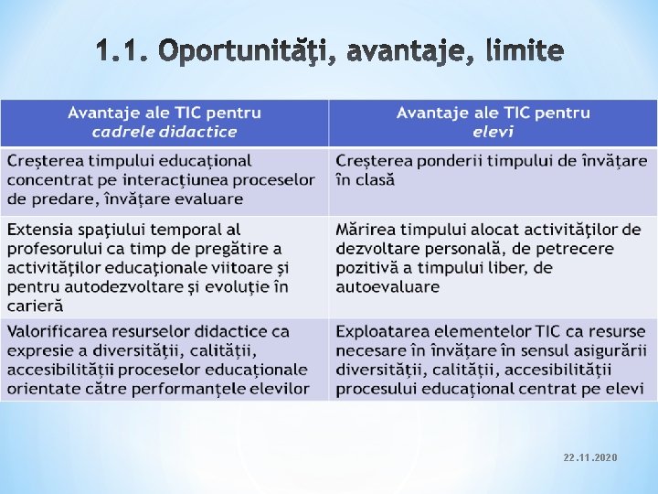 22. 11. 2020 22. 11. 2020