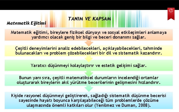 Matematik Eğitimi TANIM VE KAPSAM Matematik eğitimi, bireylere fiziksel dünyayı ve sosyal etkileşimleri anlamaya