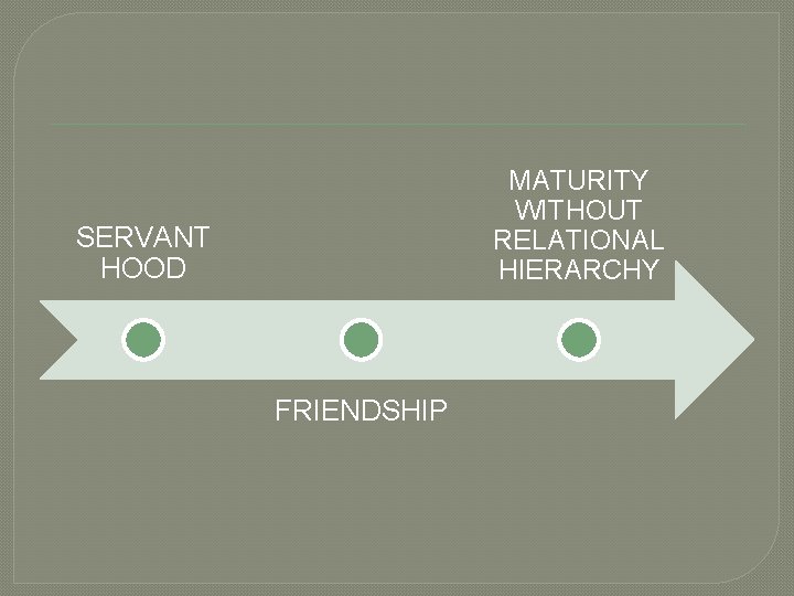 MATURITY WITHOUT RELATIONAL HIERARCHY SERVANT HOOD FRIENDSHIP 
