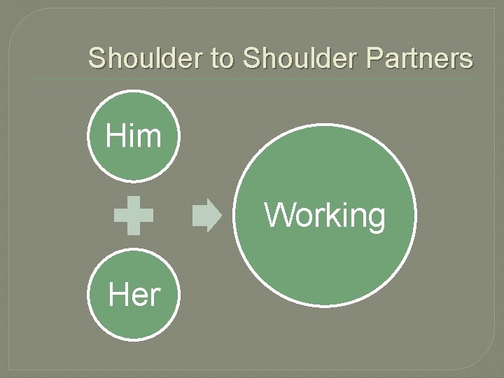 Shoulder to Shoulder Partners Him Working Her 