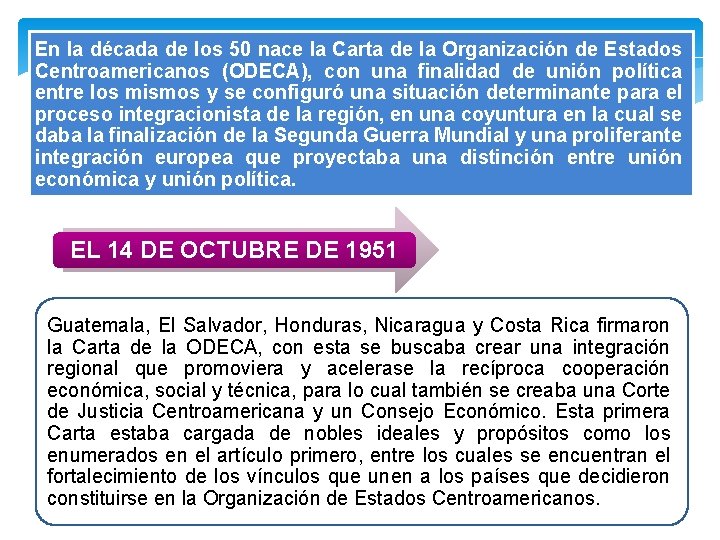 En la década de los 50 nace la Carta de la Organización de Estados