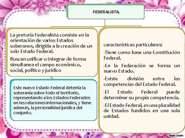 FEDERALISTA. La pretoría Federalista consiste en la orientación de varios Estados soberanos, dirigida a