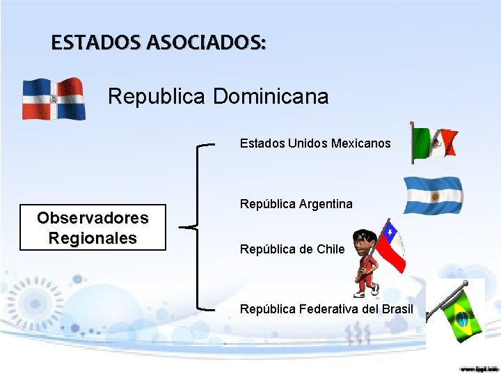 ESTADOS ASOCIADOS: Republica Dominicana Estados Unidos Mexicanos Observadores Regionales República Argentina República de Chile