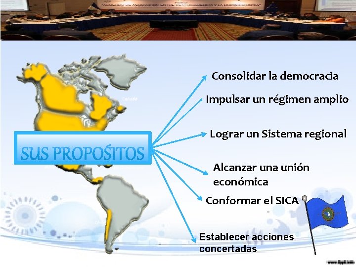 Consolidar la democracia Impulsar un régimen amplio Lograr un Sistema regional Alcanzar una unión