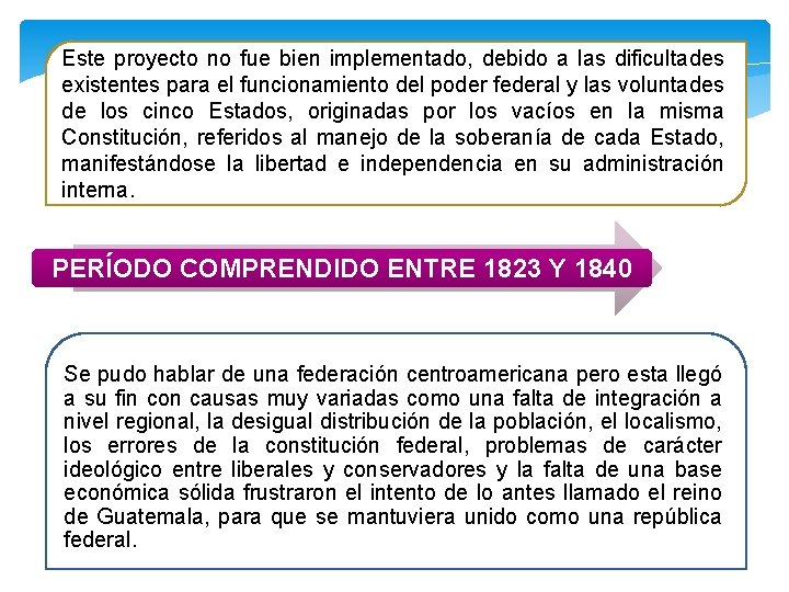 Este proyecto no fue bien implementado, debido a las dificultades existentes para el funcionamiento