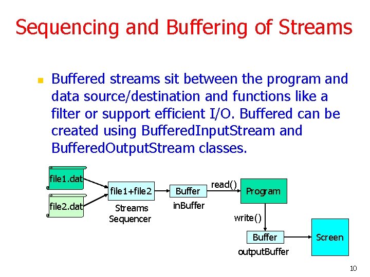 Sequencing and Buffering of Streams n Buffered streams sit between the program and data