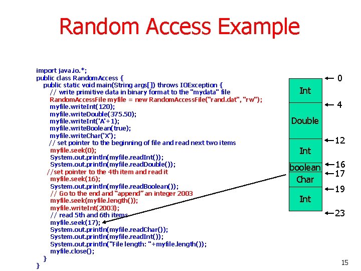 Random Access Example import java. io. *; public class Random. Access { public static