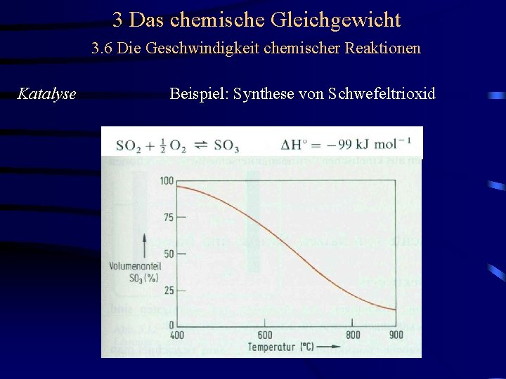 3 Das chemische Gleichgewicht 3. 6 Die Geschwindigkeit chemischer Reaktionen Katalyse Beispiel: Synthese von