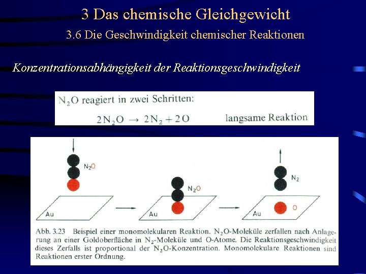 3 Das chemische Gleichgewicht 3. 6 Die Geschwindigkeit chemischer Reaktionen Konzentrationsabhängigkeit der Reaktionsgeschwindigkeit 