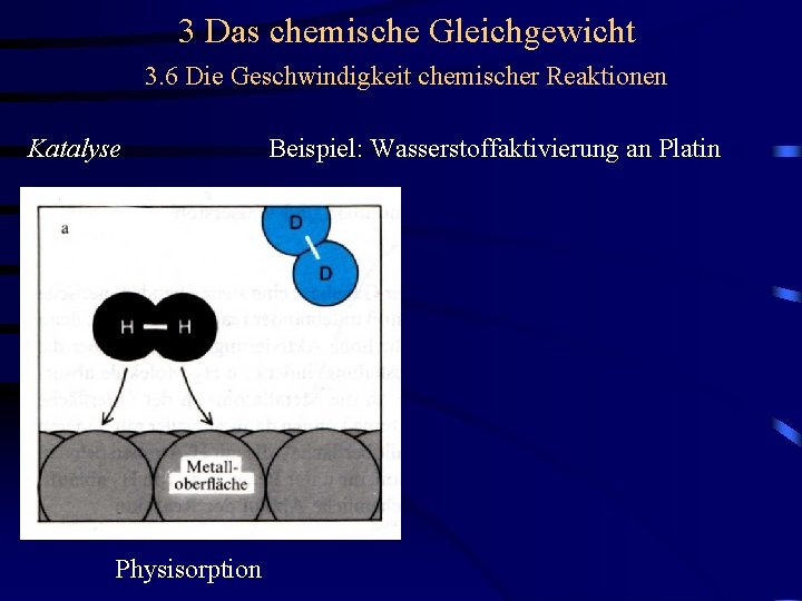 3 Das chemische Gleichgewicht 3. 6 Die Geschwindigkeit chemischer Reaktionen Katalyse Physisorption Beispiel: Wasserstoffaktivierung