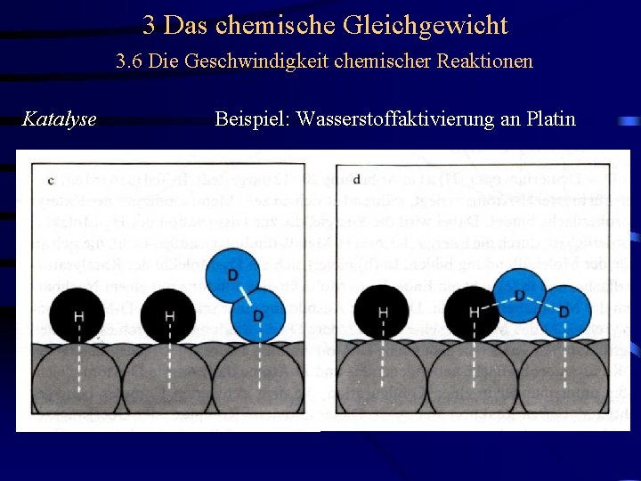 3 Das chemische Gleichgewicht 3. 6 Die Geschwindigkeit chemischer Reaktionen Katalyse Beispiel: Wasserstoffaktivierung an