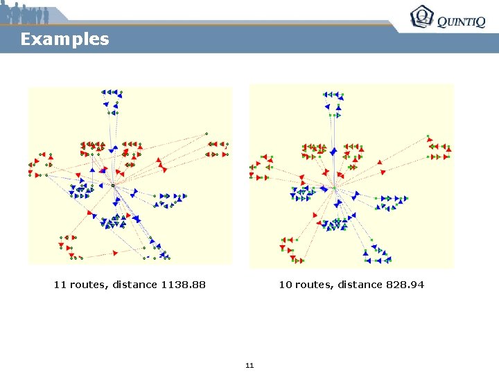 Examples 11 routes, distance 1138. 88 10 routes, distance 828. 94 11 