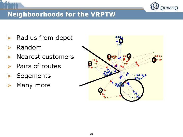 Neighboorhoods for the VRPTW Ø Radius from depot Ø Random Ø Nearest customers Ø