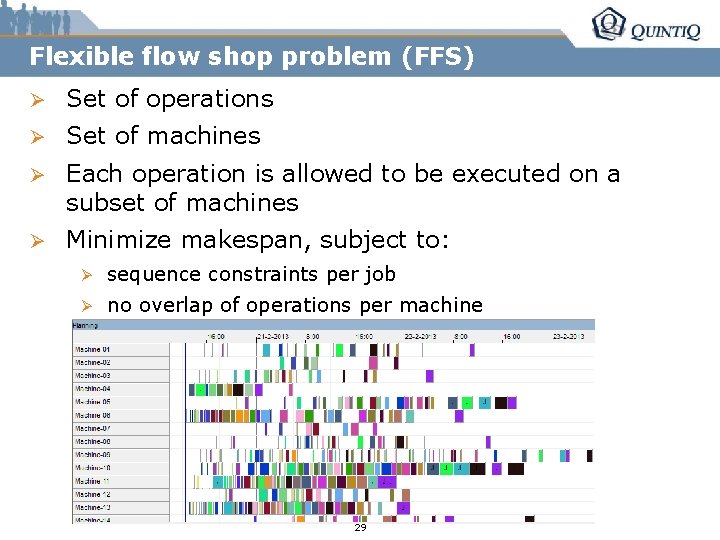 Flexible flow shop problem (FFS) Ø Set of operations Ø Set of machines Ø