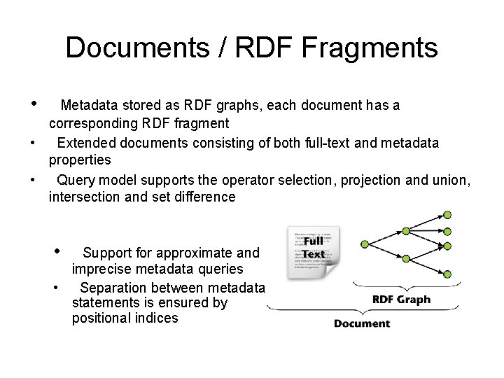 Documents / RDF Fragments • Metadata stored as RDF graphs, each document has a