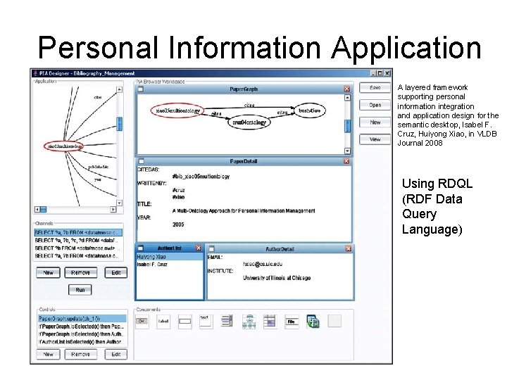 Personal Information Application A layered framework supporting personal information integration and application design for