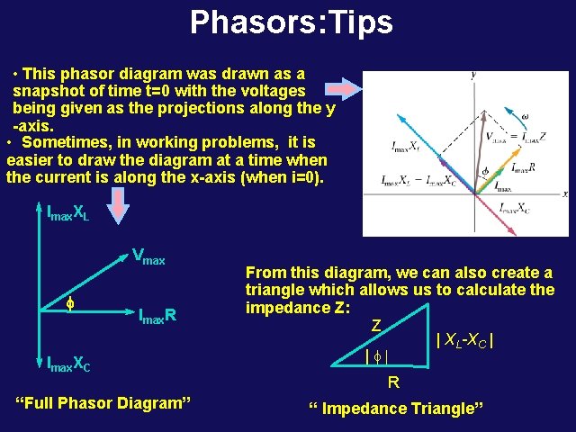 Phasors: Tips • This phasor diagram was drawn as a snapshot of time t=0