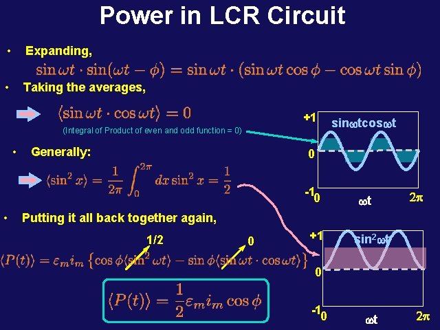 Power in LCR Circuit • Expanding, • Taking the averages, +1 (Integral of Product