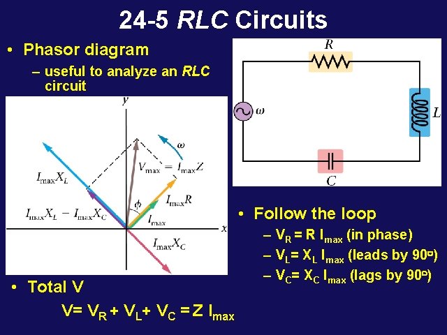 24 -5 RLC Circuits • Phasor diagram – useful to analyze an RLC circuit