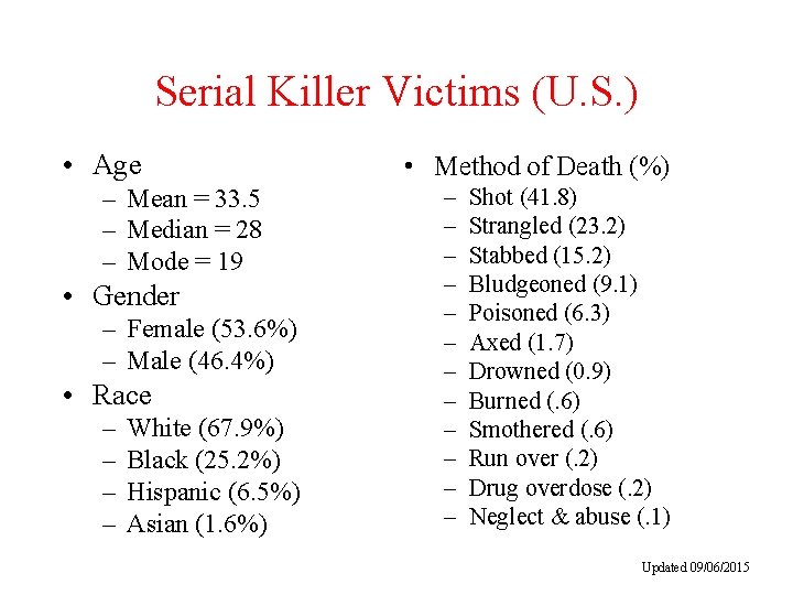 Serial Killer Victims (U. S. ) • Age – Mean = 33. 5 –