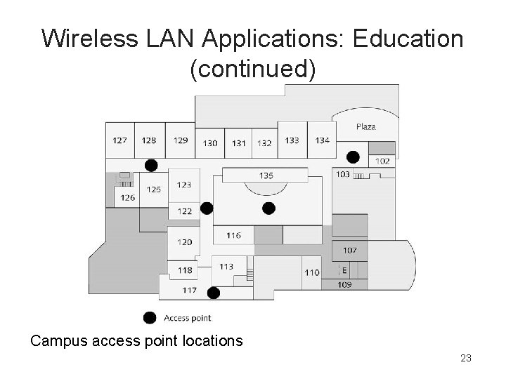 Wireless LAN Applications: Education (continued) Campus access point locations 23 