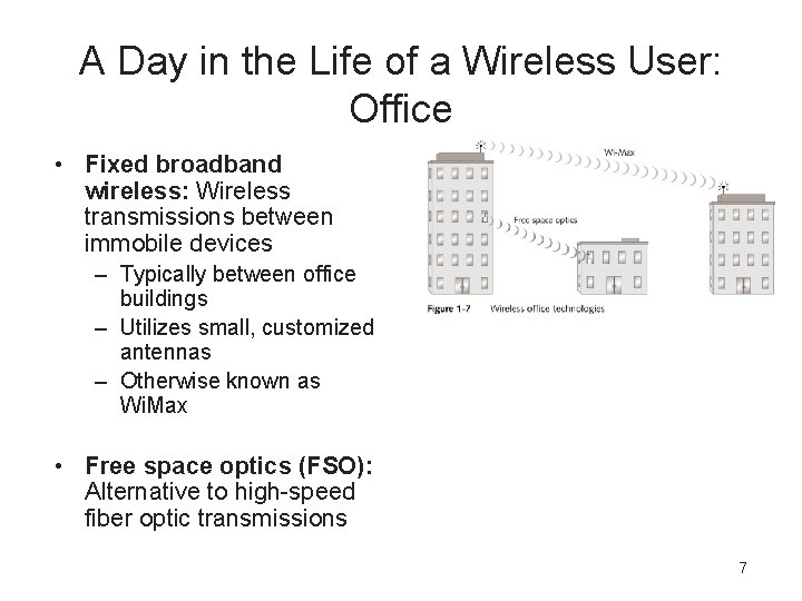 A Day in the Life of a Wireless User: Office • Fixed broadband wireless: