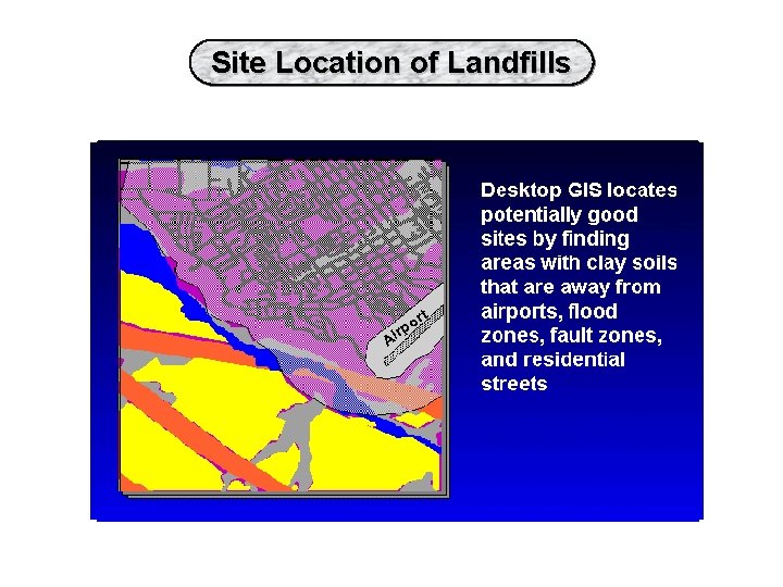 Site Location of Landfills 