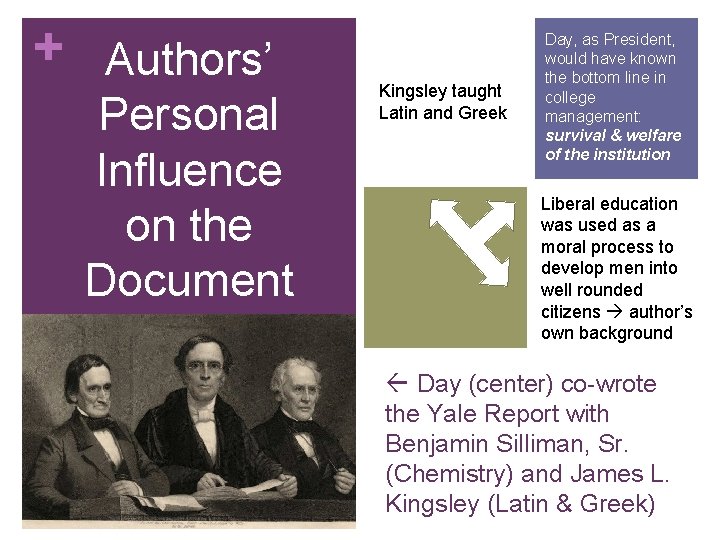 + Authors’ Personal Influence on the Document Kingsley taught Latin and Greek Day, as