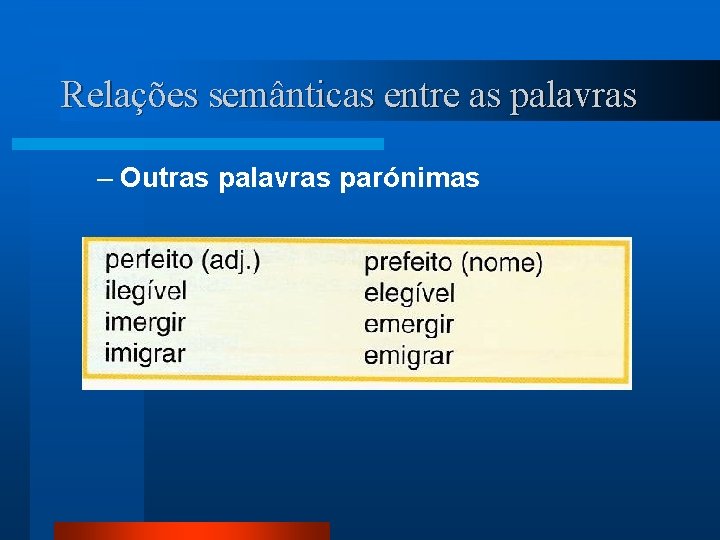 Relações semânticas entre as palavras – Outras palavras parónimas 