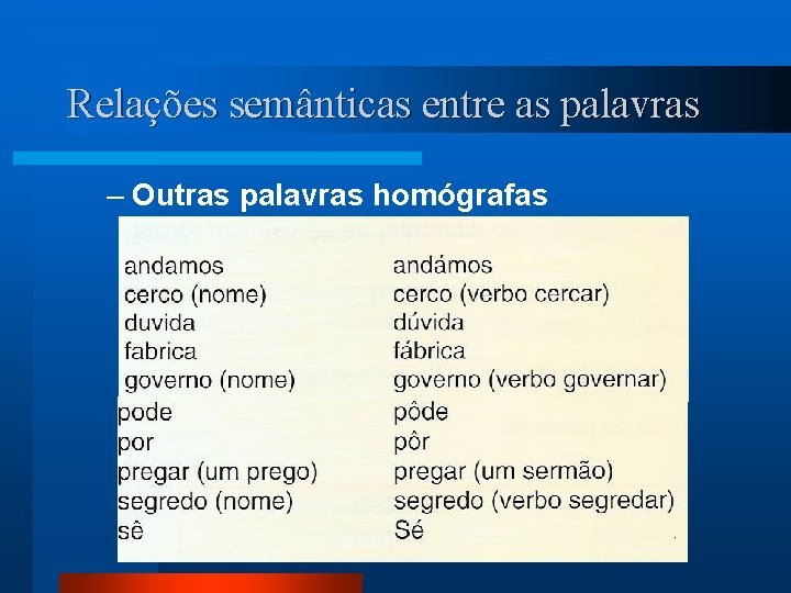 Relações semânticas entre as palavras – Outras palavras homógrafas 