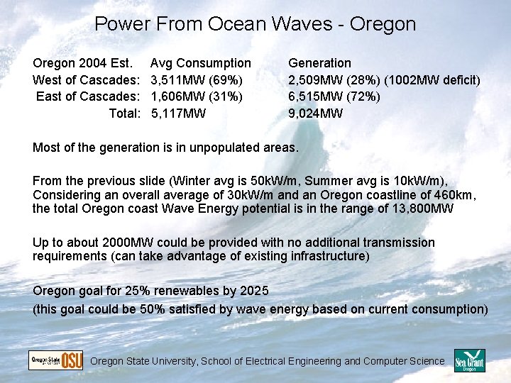 Power From Ocean Waves - Oregon 2004 Est. West of Cascades: East of Cascades: Power From Ocean Waves - Oregon 2004 Est. West of Cascades: East of Cascades: