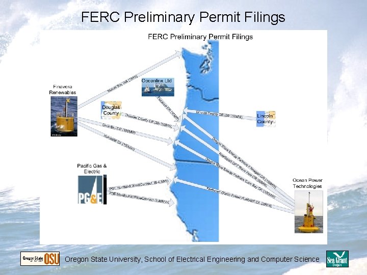 FERC Preliminary Permit Filings Oregon State University, School of Electrical Engineering and Computer Science FERC Preliminary Permit Filings Oregon State University, School of Electrical Engineering and Computer Science