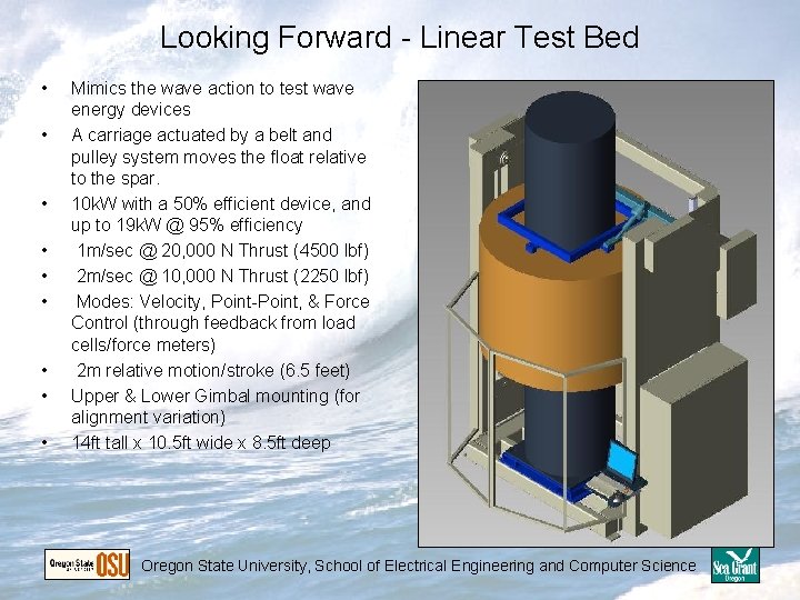 Looking Forward - Linear Test Bed • • • Mimics the wave action to Looking Forward - Linear Test Bed • • • Mimics the wave action to