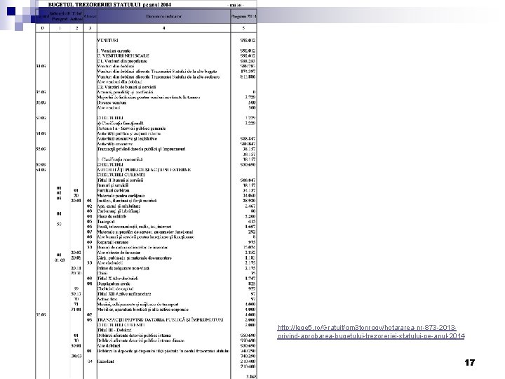 http: //lege 5. ro/Gratuit/gm 3 tonrqgy/hotararea-nr-873 -2013 privind-aprobarea-bugetului-trezoreriei-statului-pe-anul-2014 17 