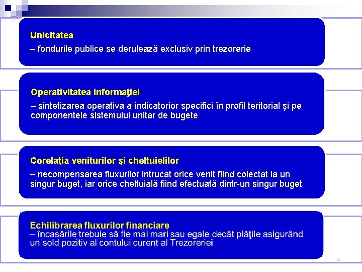 Unicitatea – fondurile publice se derulează exclusiv prin trezorerie Operativitatea informaţiei – sintetizarea operativă