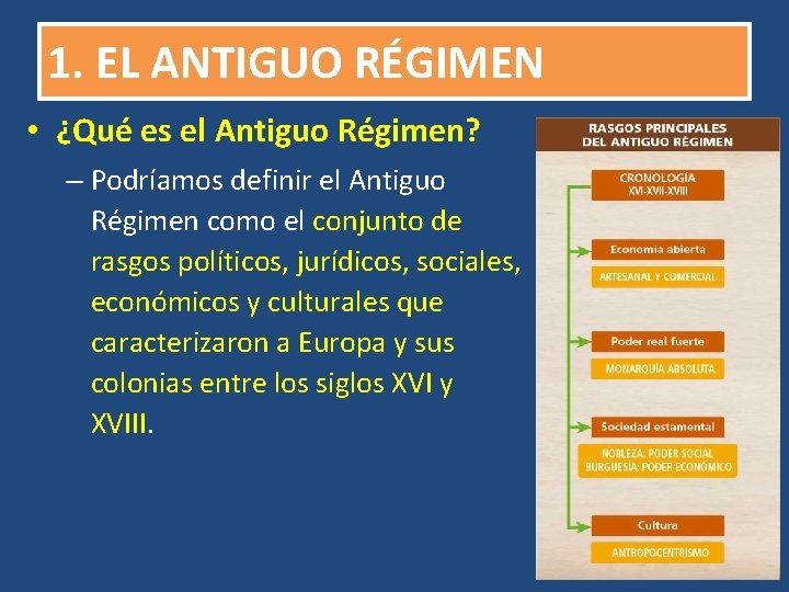 1. EL ANTIGUO RÉGIMEN • ¿Qué es el Antiguo Régimen? – Podríamos definir el