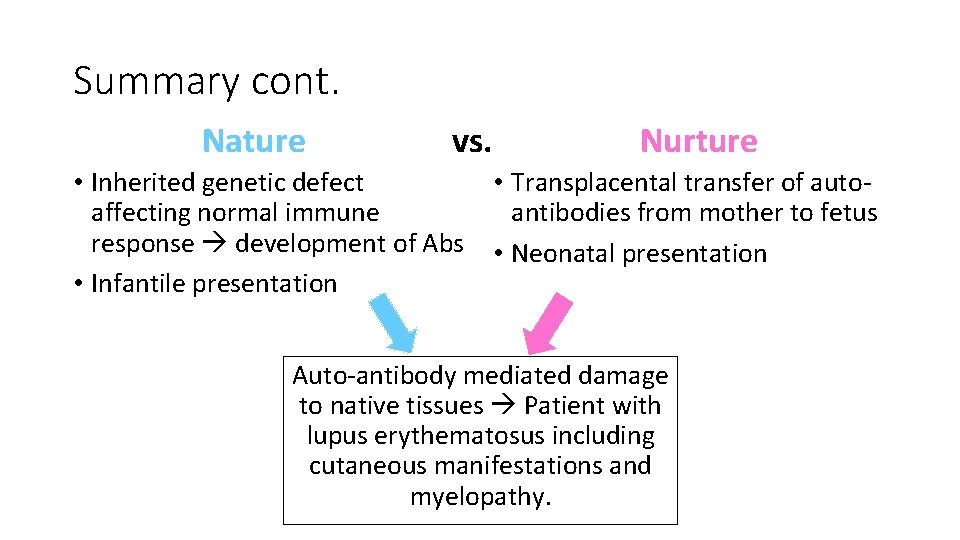 Summary cont. Nature vs. • Inherited genetic defect affecting normal immune response development of Summary cont. Nature vs. • Inherited genetic defect affecting normal immune response development of