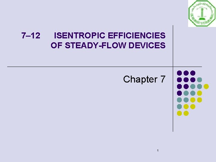 7– 12 ISENTROPIC EFFICIENCIES OF STEADY-FLOW DEVICES Chapter 7 1 