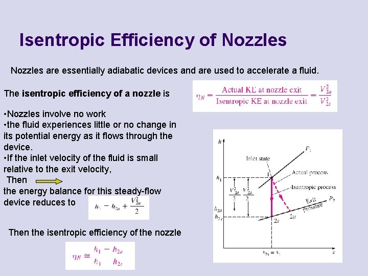 Isentropic Efficiency of Nozzles are essentially adiabatic devices and are used to accelerate a