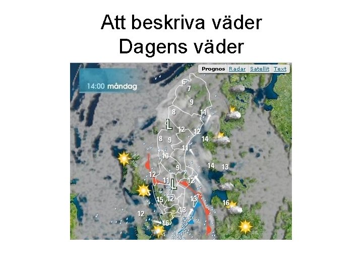 Att beskriva väder Dagens väder 