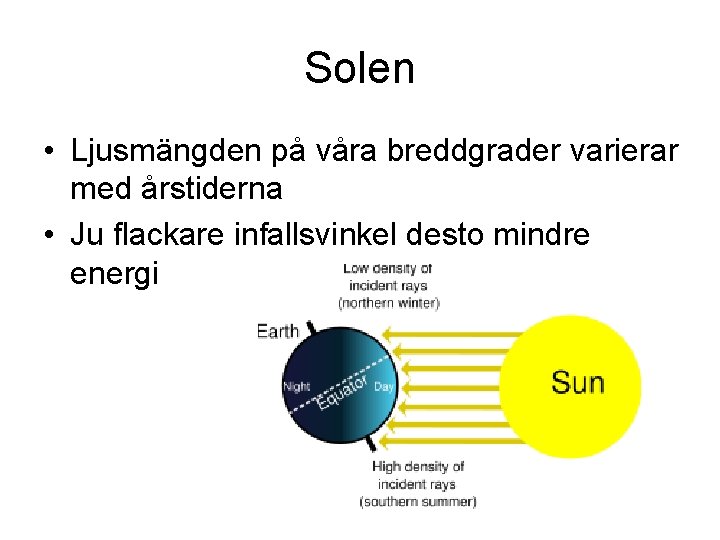 Solen • Ljusmängden på våra breddgrader varierar med årstiderna • Ju flackare infallsvinkel desto