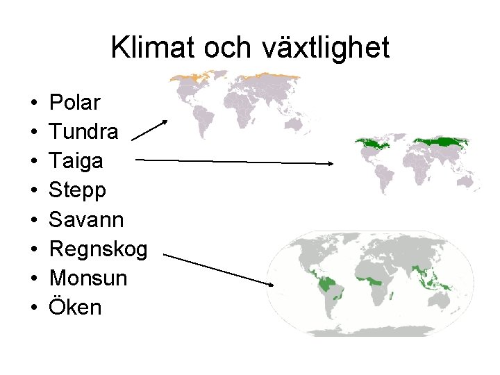 Klimat och växtlighet • • Polar Tundra Taiga Stepp Savann Regnskog Monsun Öken 