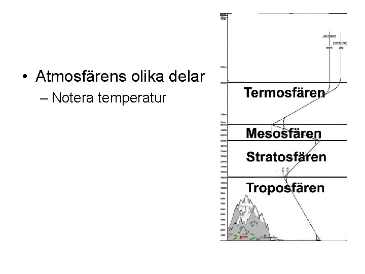  • Atmosfärens olika delar – Notera temperatur 